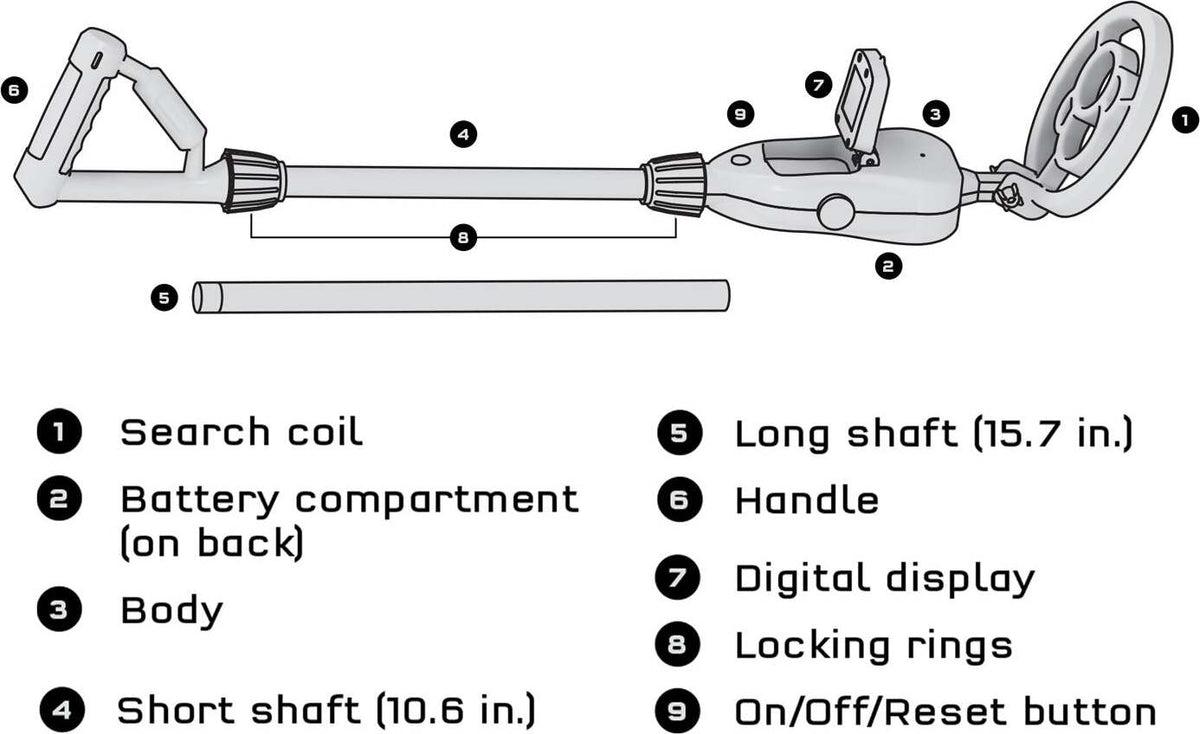 Thames & Kosmos Metal Detector
