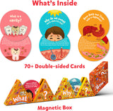 Science Snippets - Human Body