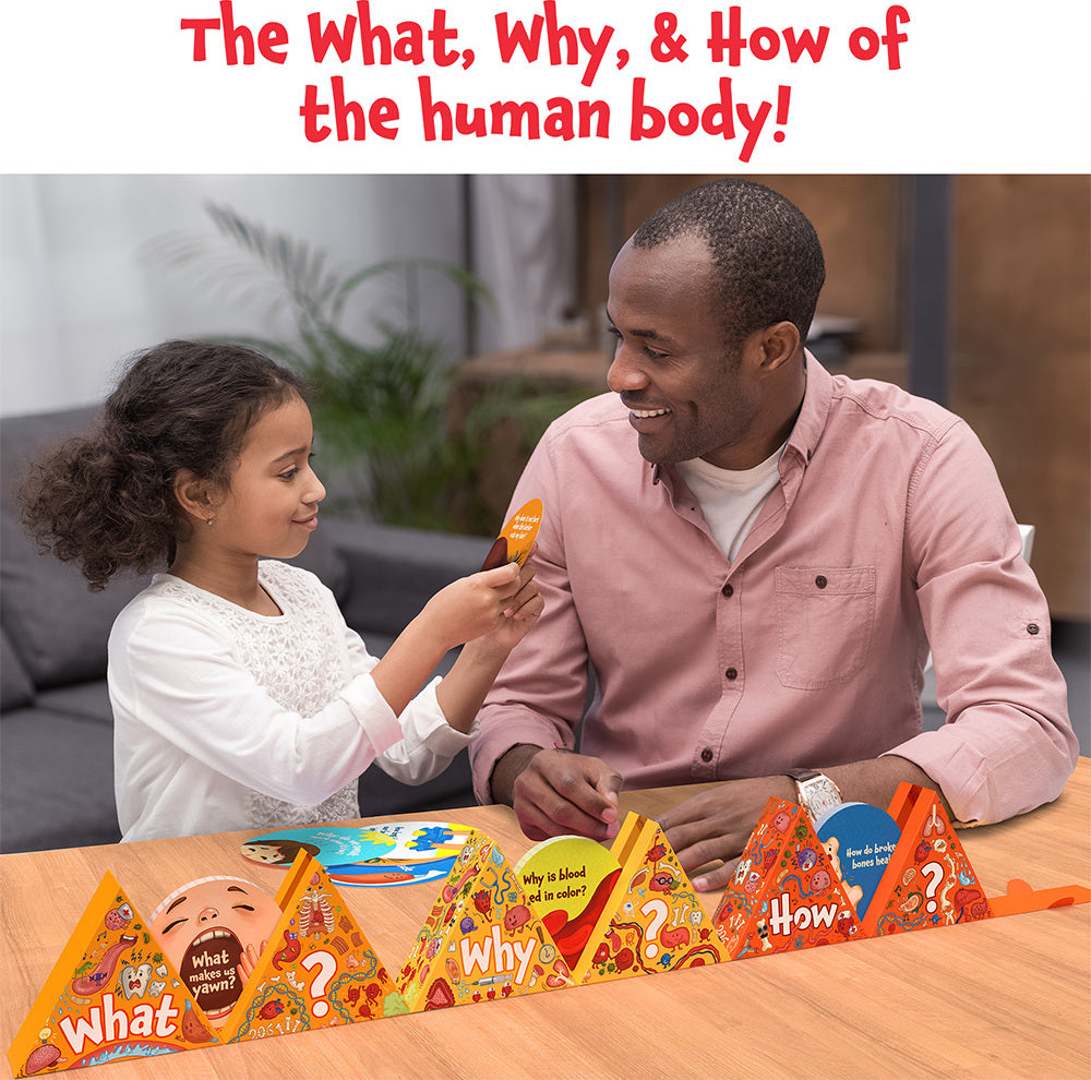 Science Snippets - Human Body