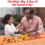 Science Snippets - Human Body