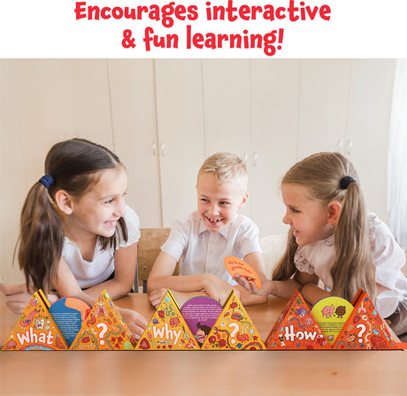 Science Snippets - Human Body