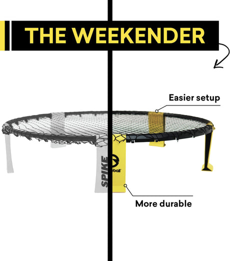 Spikeball Weekender Set