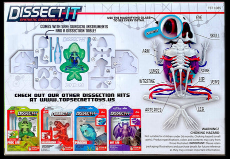 Dissect-It - Frog Super Lab