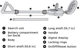 Thames & Kosmos Metal Detector