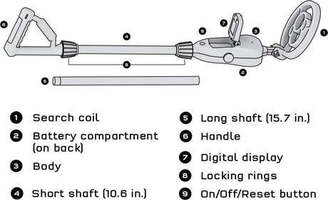 Thames & Kosmos Metal Detector