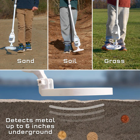 The Thames & Kosmos Metal Detector